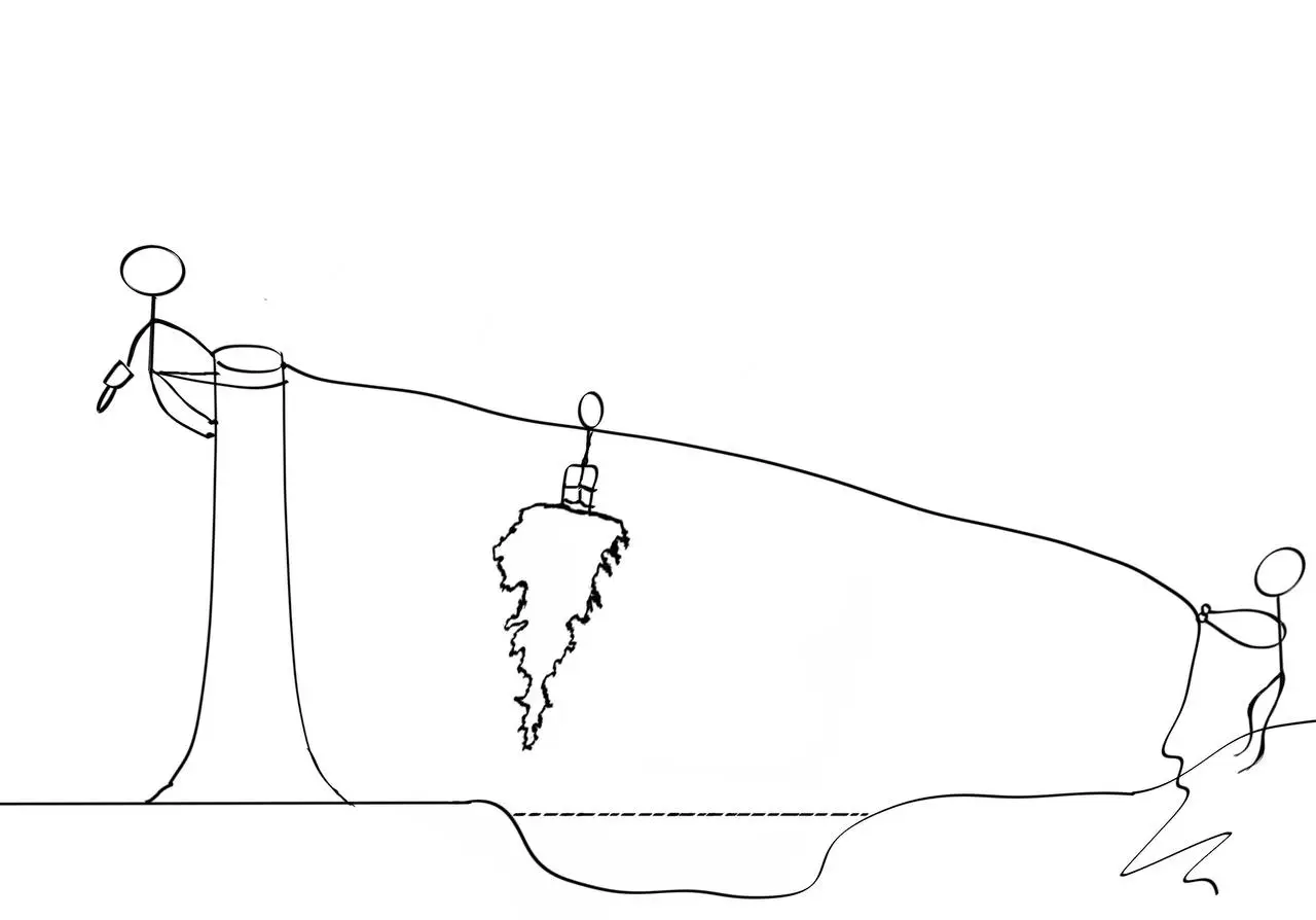 Stick figure illustration of complex solutions.